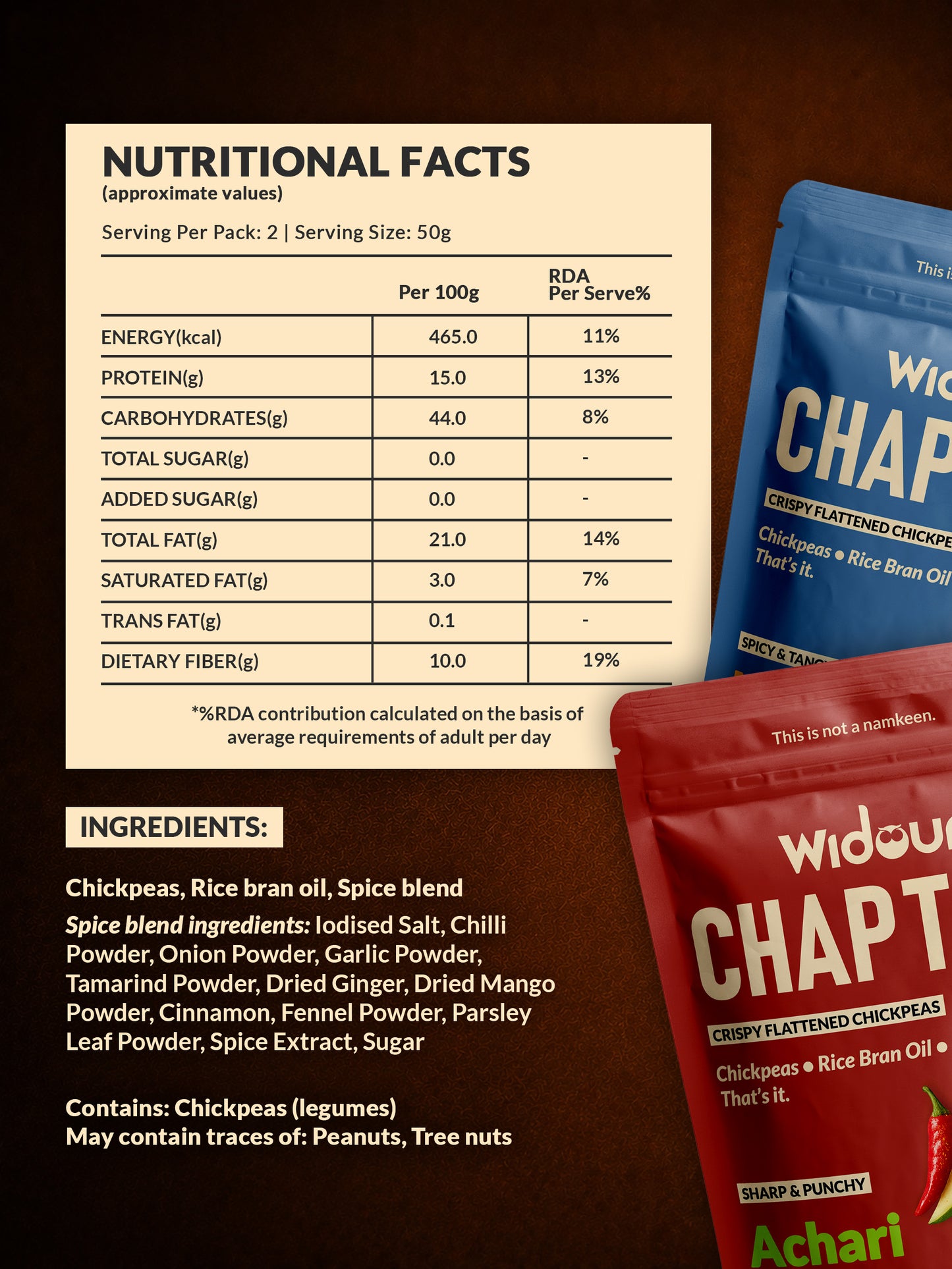 Chaptas Combo Pack (95g x 2) - No Palm Oil