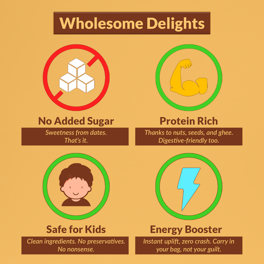 Widour Bites Dates & Nuts Laddoos – Elaichi | No Added Sugar.