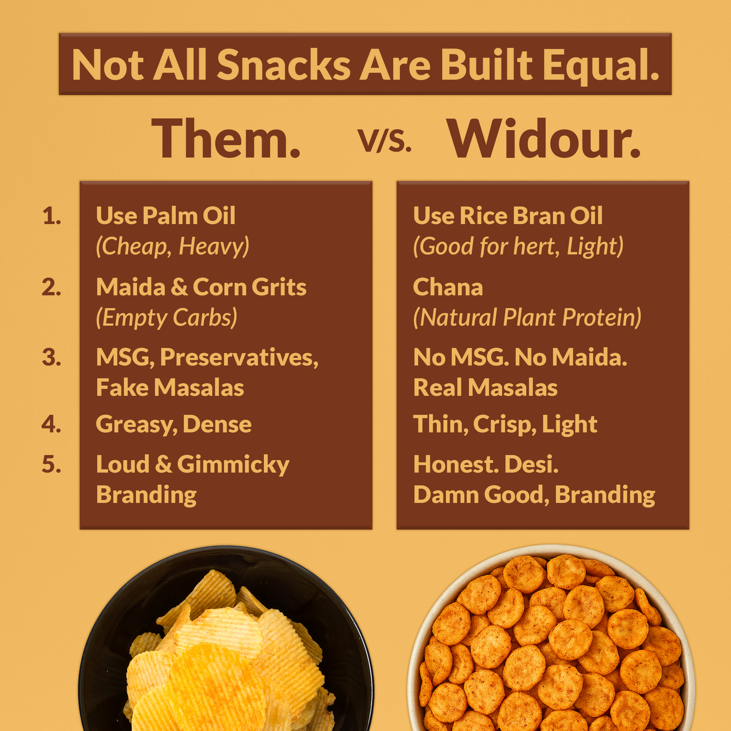 Widour Chapta Chatpata – Crushed Chickpea Snack Mad Masala | No Palm Oil. (Pack of 4)
