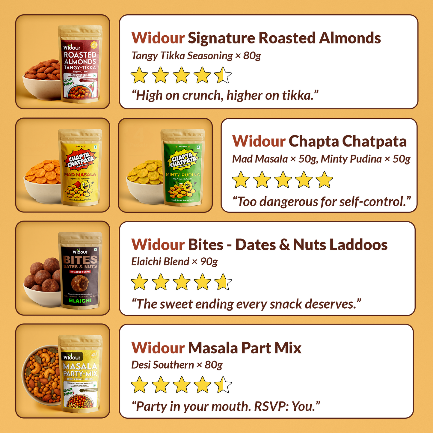 Widour The B.I.G Combo | 5 Best Selling Widour Snacks | Protein & Fibre Rich