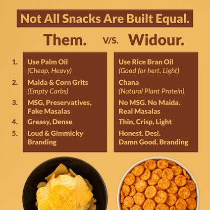 Widour Chapta Chatpata – Crushed Chickpea Snack Mad Masala | No Palm Oil. (Pack of 4)